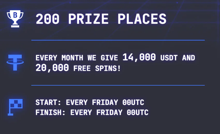 ltc free spins